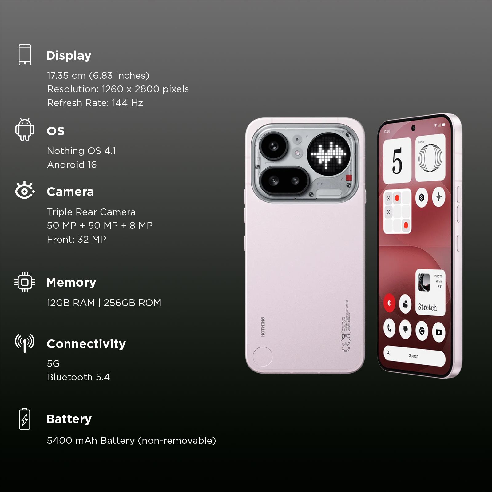 Buy Nothing Phone 4a Pro 5G (12GB RAM, 256GB, Pink) Online - Croma